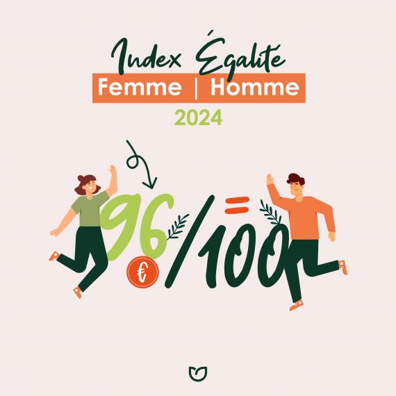 Index Égalité Femme/Homme